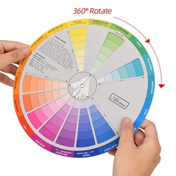 Цветовое колесо для одежды Креативное Цветовое колесо Диаграмма цветового колеса Колесо смешивания красок Колесо цветового спектра